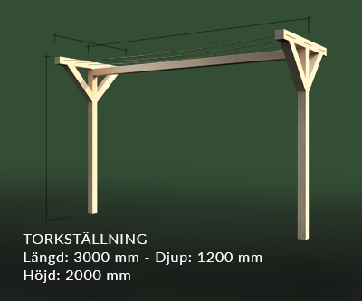 Torkställning_pf6.png